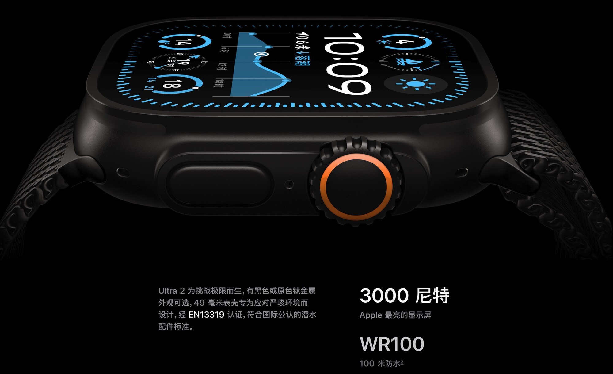 剖析蘋果邀請函后，我們發現了些沒人聊過的新功能