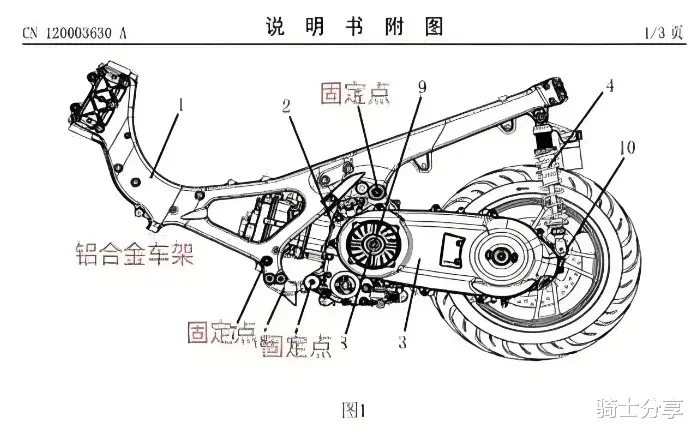 这三款双缸踏板车，你更期待谁？