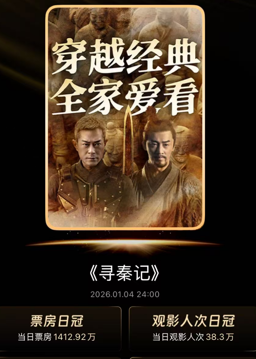 上映6天，把26天票房冠军动物城2打懵了，黄晓明给好莱坞上了一课