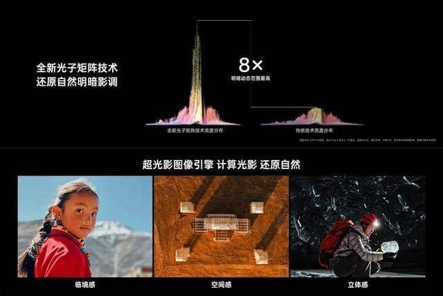 手機攝影發展至今，引領一次「畫質革命」有多難？