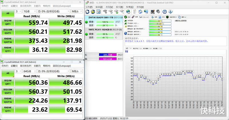 致態小翼S001 SSD評測：SATA接口性能極限 附帶軟件一鍵遷移系統
