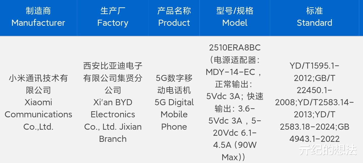 官宣了，紅米Note15Pro月底見！