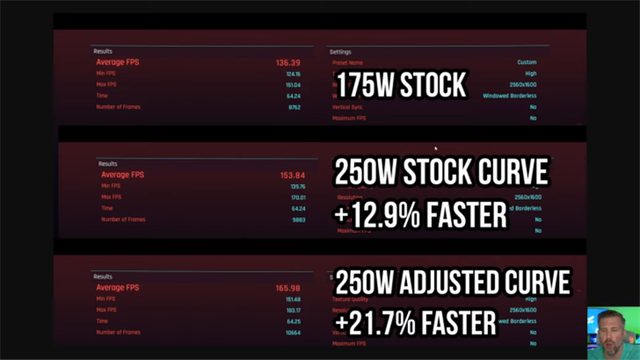 游戲性能提升20%！英偉達RTX 5090筆記本顯卡分流改裝后性能暴漲