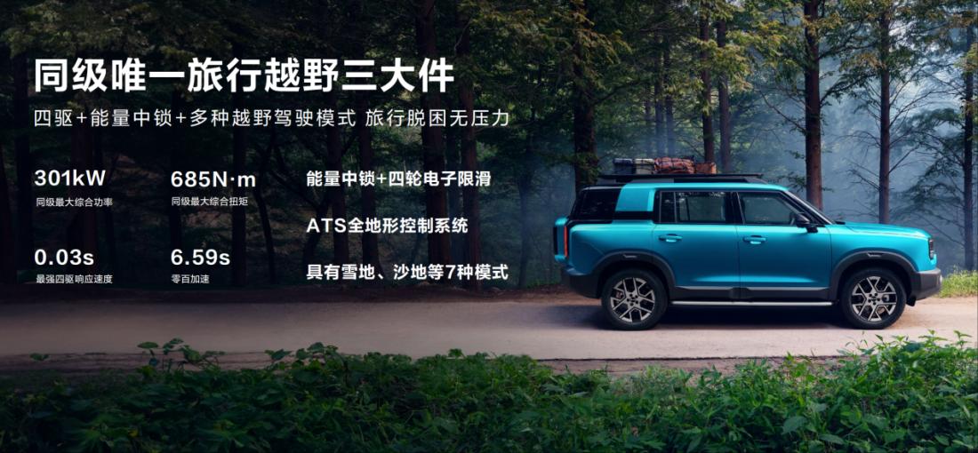 搭载“旅行越野三大件”，BJ30旅行家预售价10.29万起