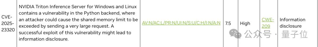 英偉達推理服務器被曝高危漏洞，云端AI模型被攻擊直接裸奔