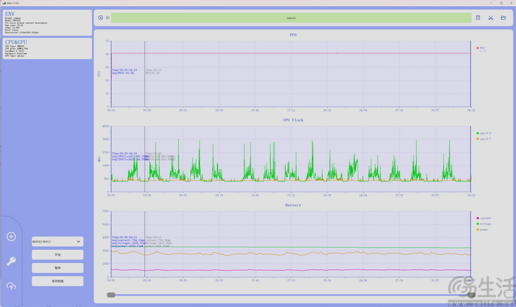風水雙冷、性能新巔峰：紅魔游戲手機11 PRO+專項測試