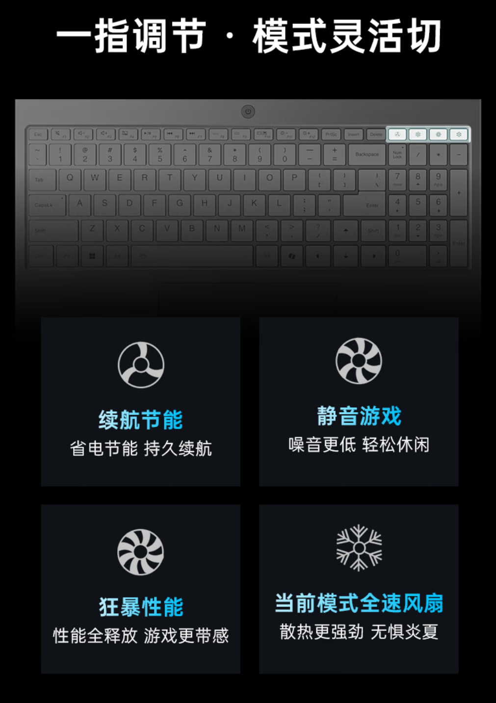 国补7199元起!七彩虹iGame M15和M16有啥特别之处?