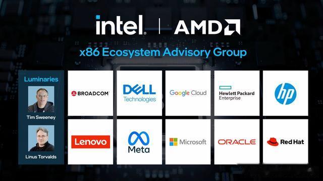 RISC-V架構的崛起：它真的能威脅ARM和x86嗎？