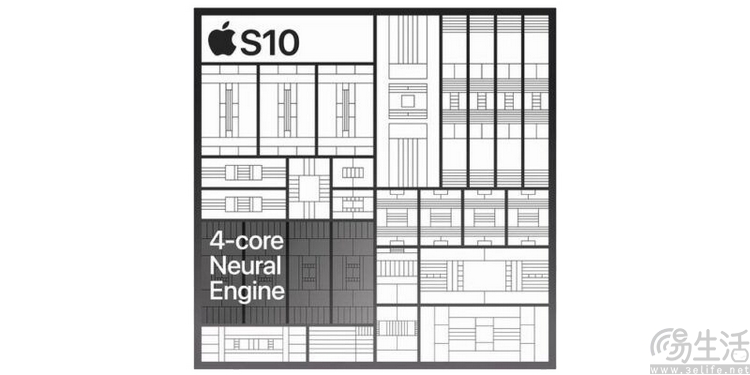 實測：什么是“全智能手表”，到底又好在哪？