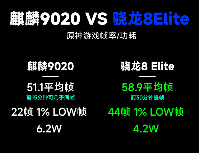 差价高达3500元!四款国产Ultra详细对比!华为Pura80U为啥那么贵