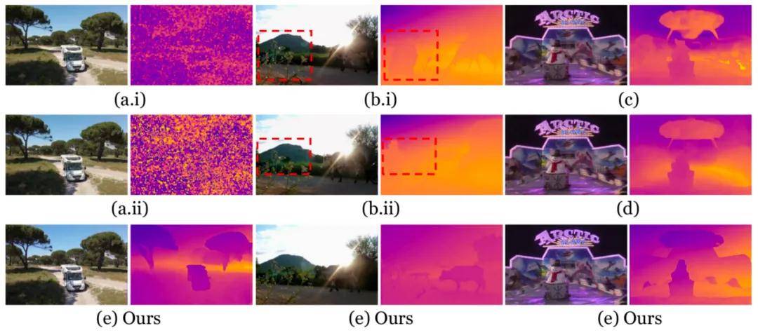 一張圖，開啟四維時空：4DNeX讓動態世界 「活」起來