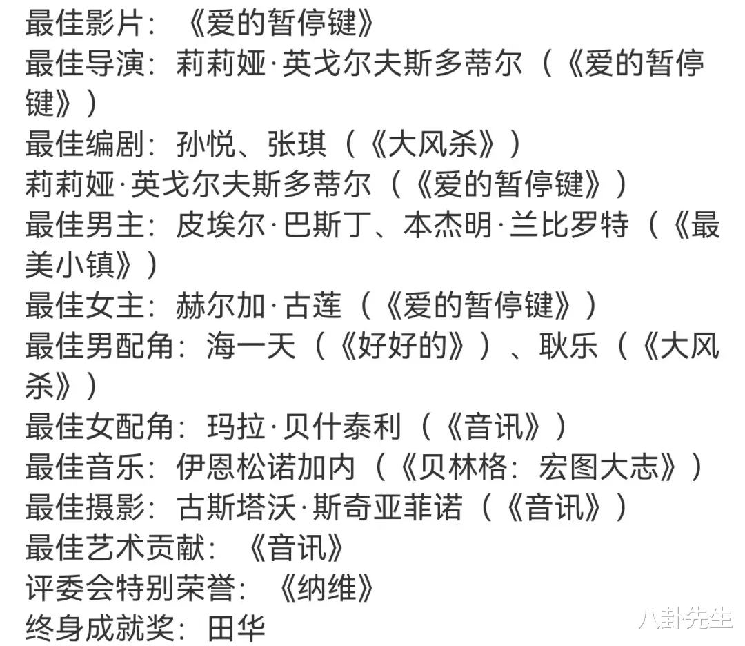 北影节闭幕红毯：倪妮粉裙亮眼，林志玲仙气十足，马丽知性温柔