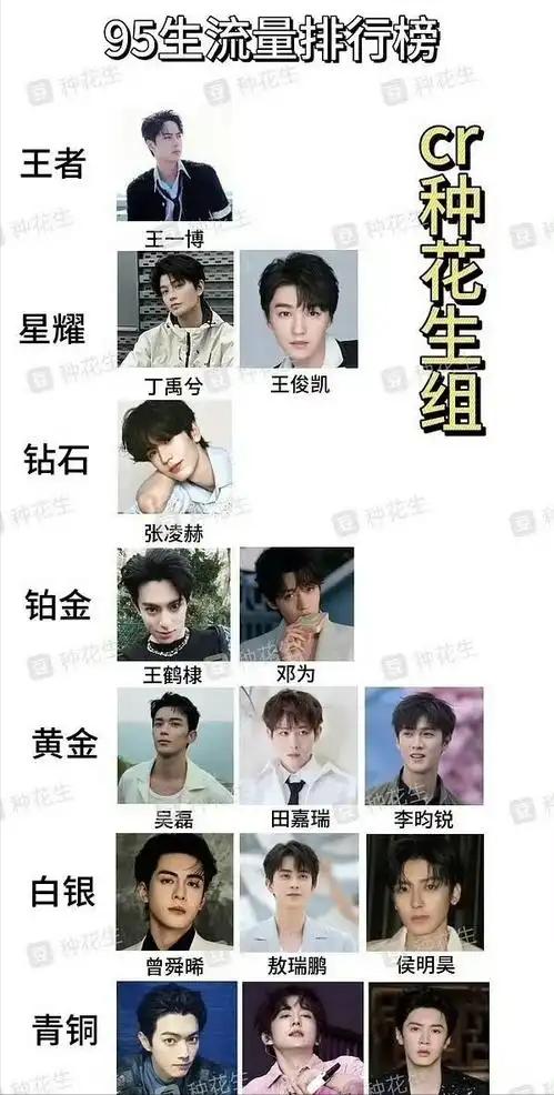 一天爆3瓜，顶流男星闹离婚、吐槽圈中乱象、男星道歉，个个离谱