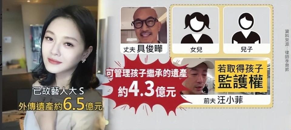 曝大S纪念雕像完工！白色S型台阶藏爱意，汪小菲和S家将签字和解