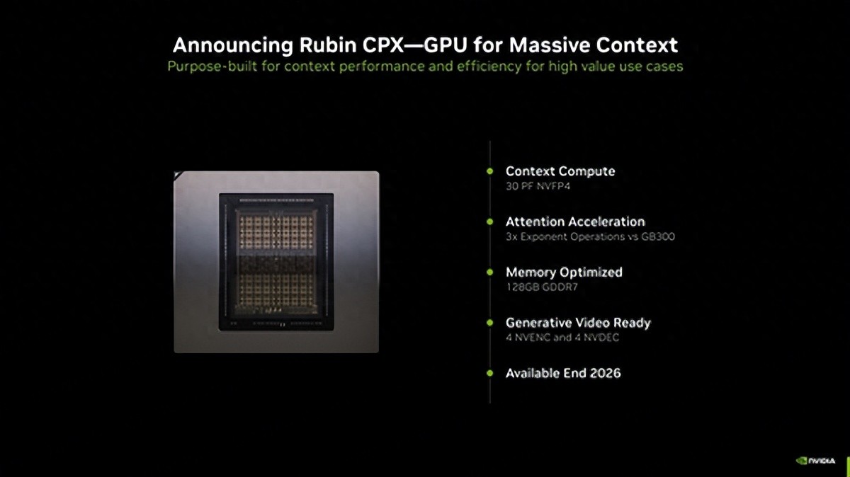 NVIDIA突然官宣下代新GPU!多达128GB显存