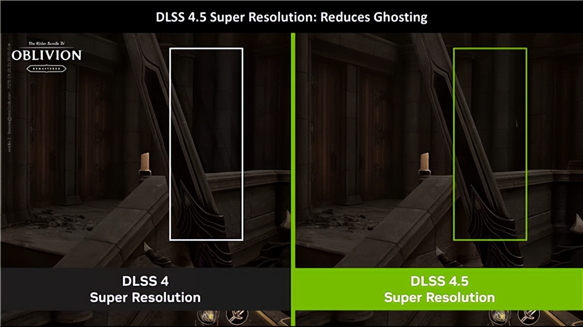老顯卡起飛！NVIDIA正式發布DLSS 4 .5：提升6倍幀率 畫質猛增