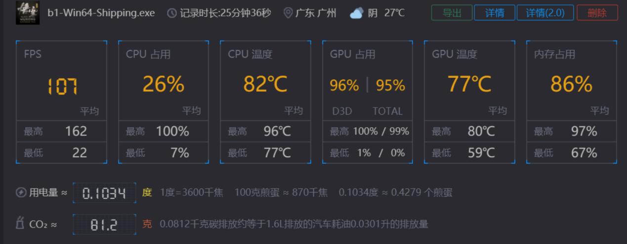 5070游戲本有多猛？暗影精靈11評測太超預期了