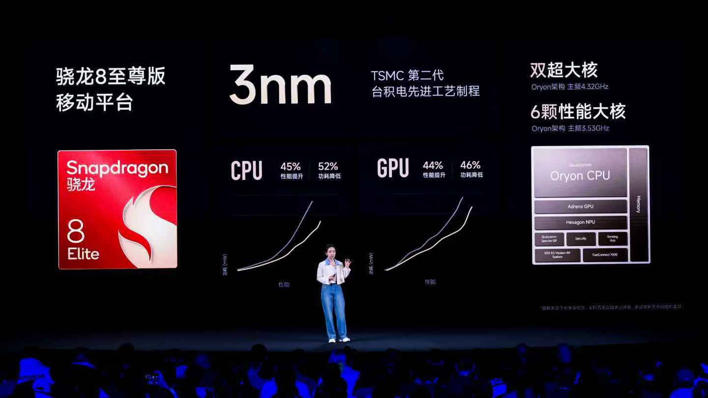 手機圈下克上！紅米K90系列發布，讓小米17系列無路可走