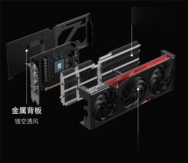 RTX 5050顯卡首發上市：赫然賣到2099-2299元