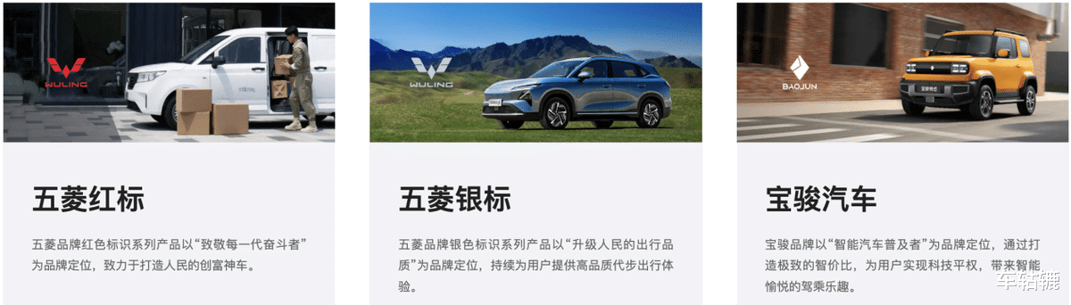 乘用化不可逆,商用车变局下传统商用车企2026年如何突围?