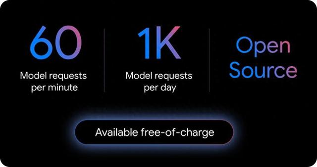 谷歌殺瘋，百萬token神器免費開源，Claude和Codex都頂不住了？