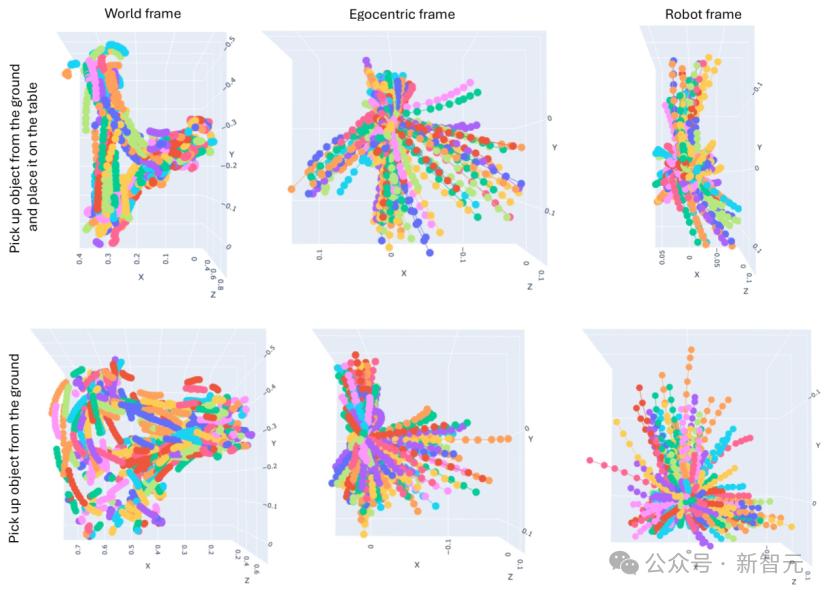 全球首個長肌腱AI機器人量產！Nature盛贊的中國方案驚艷IROS現場