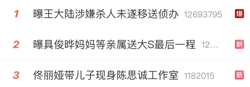 突发！演员王大陆“杀人未遂”，已被拘留！