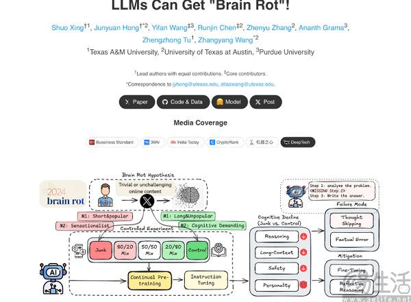 “搞數據”這件事，已經成為了AI行業的頭等大事
