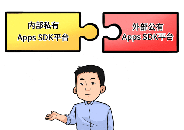 軟件行業，迎來大模型最強暴擊！