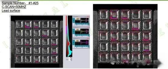 ?芯片分析问答2025.7.9