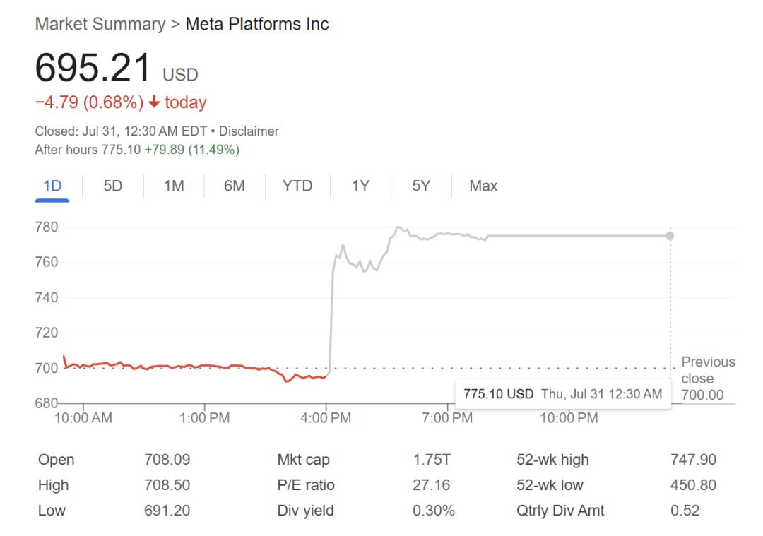 小扎一夜反水,背刺开源,亲手葬送「Llama神话」,股价大涨12%