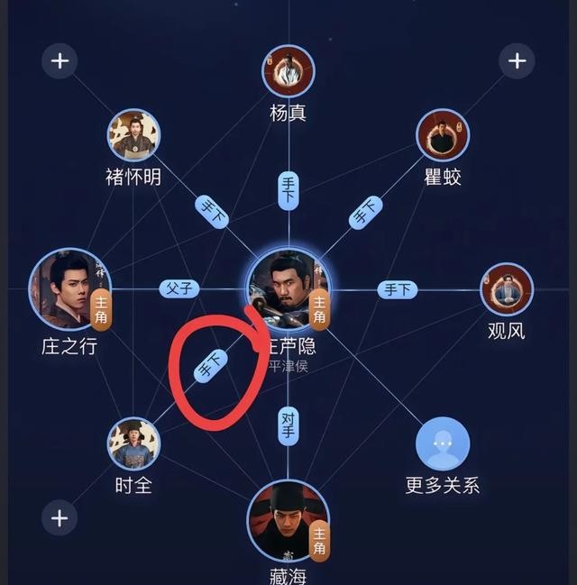 《藏海传》时全暴露了，这三点证明了他是平津侯暗桩！