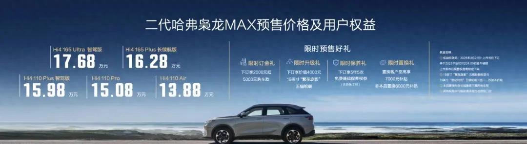 预售订单破万，二代哈弗枭龙MAX释放爆款潜力