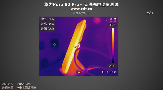 80%僅需37分鐘！華為Pura 80 Pro+無線充電評測