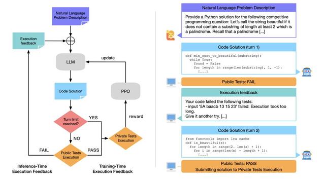 OpenAI新模型,被曝秘密训练中,万字硬核长文直指o4核心秘密