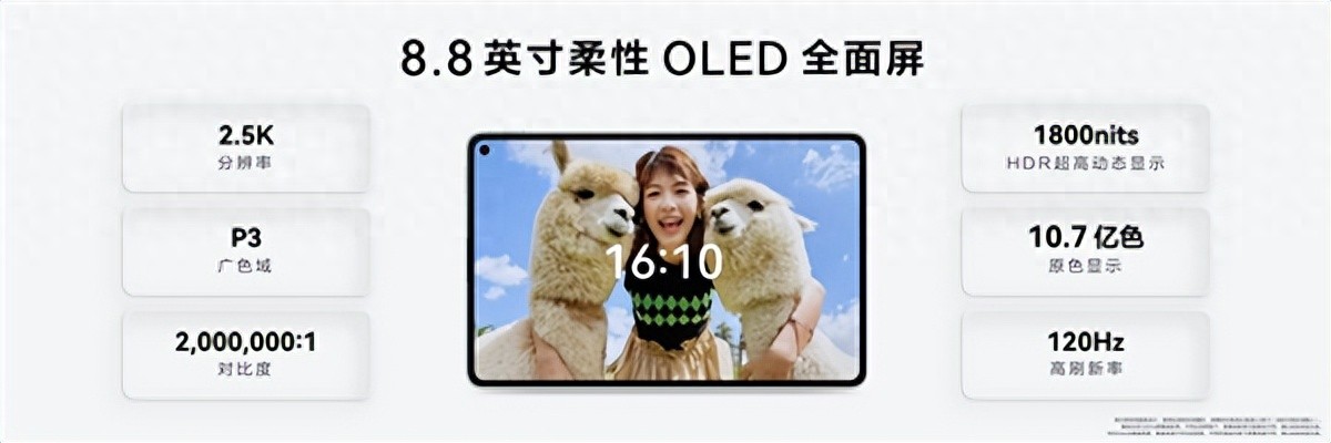 华为MatePad mini搭载8.8英寸OLED屏:1800尼特超高亮度