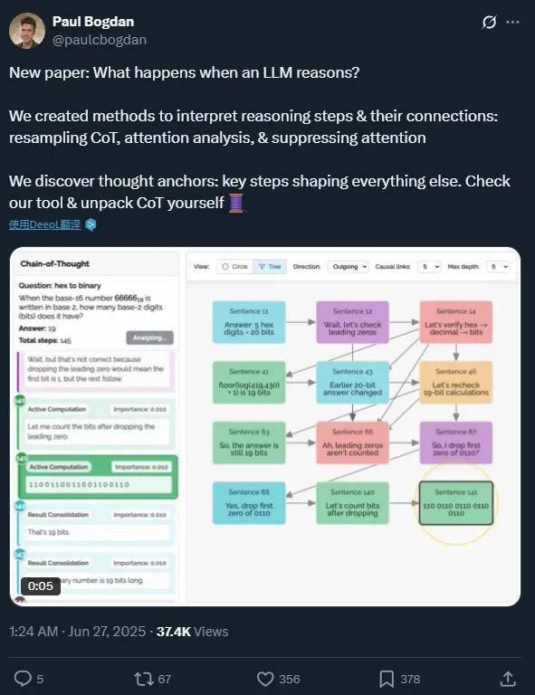 長思維鏈里的推理步驟，哪些最關鍵？三招鎖定LLM的「命門句子」