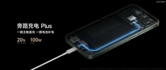 紅米K90將迎大變！這次可能會反向KO小米16