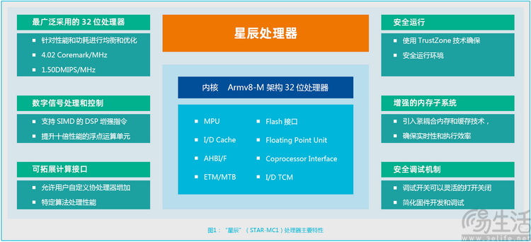 从AI到芯片,中国企业正成为智能眼镜行业规则制定者