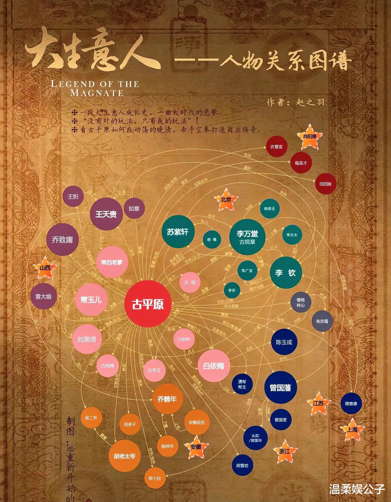 央视这次又押对宝了！央视40集传奇大剧来了，预告片一出看来要爆