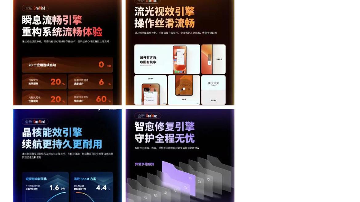 四大引擎来袭，20个应用连续启动0卡顿，魅族Flyme AIOS2再确认