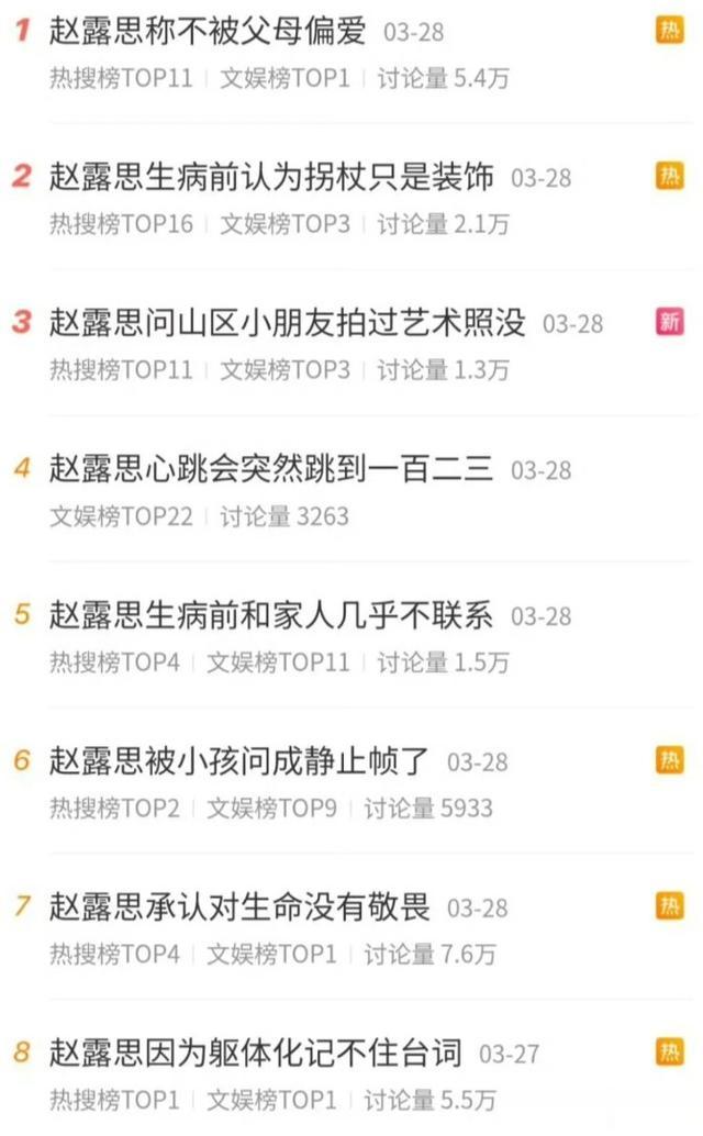 现世版“祥林嫂”！赵露思疯狂给见到的每一个人，细细讲生病过程