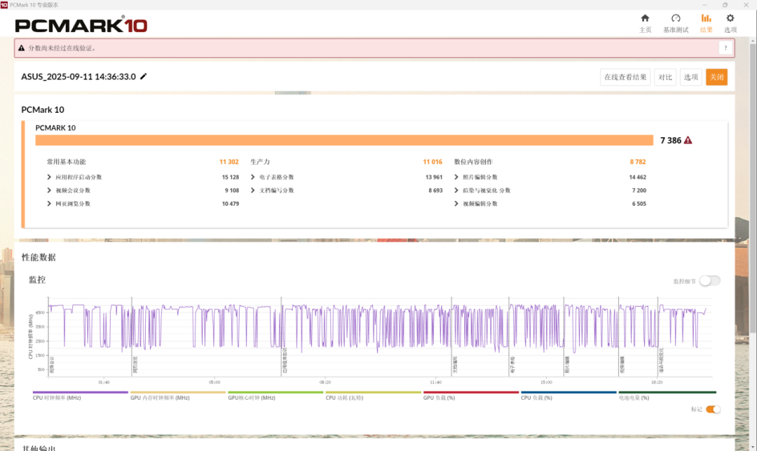华硕破晓6S锐龙版评测：锐龙AI 7 350处理器加持，性能与AI智能齐飞
