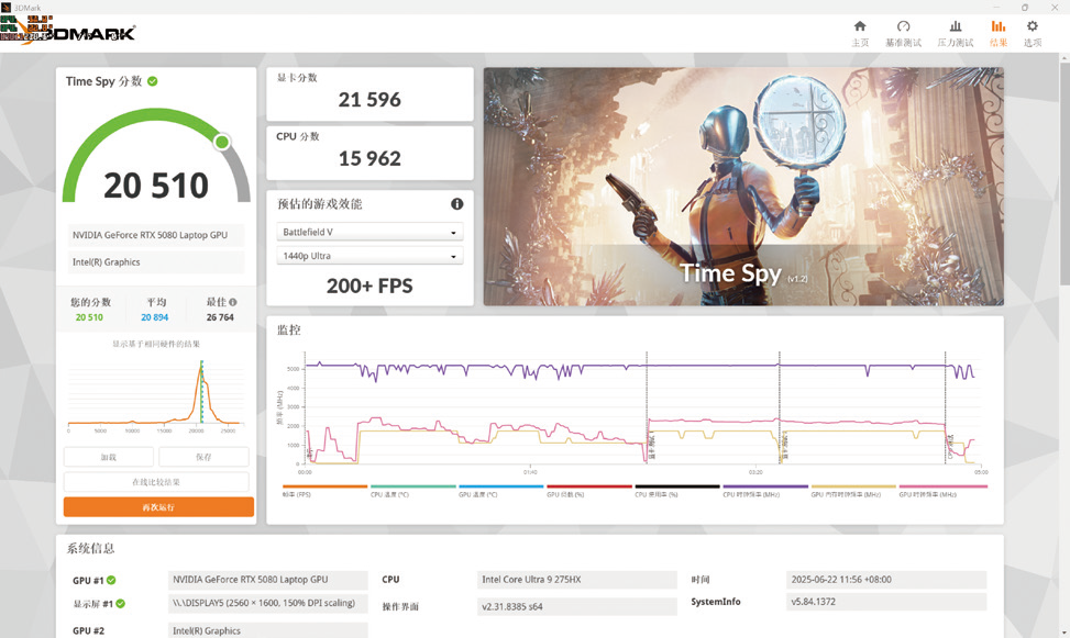 實力超群的高端游戲本標桿——OMEN暗影精靈MAX