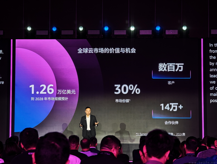 企業級“軟件商店”怎么做，亞馬遜云科技給出答案