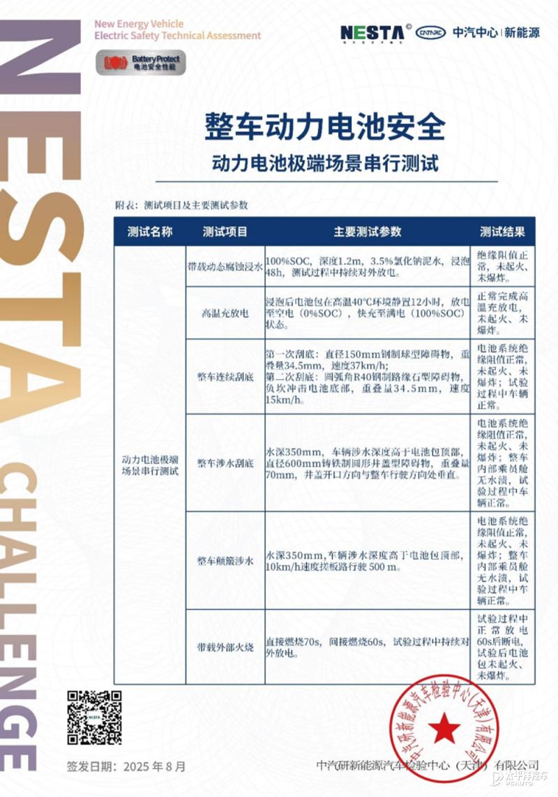 吉利神盾金砖电池通过六大串行极端测试 领克10 EM-P搭载