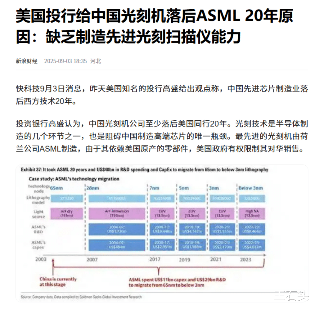 国外投行最新报告:中国光刻机落后20年,西方依然遥遥领先!