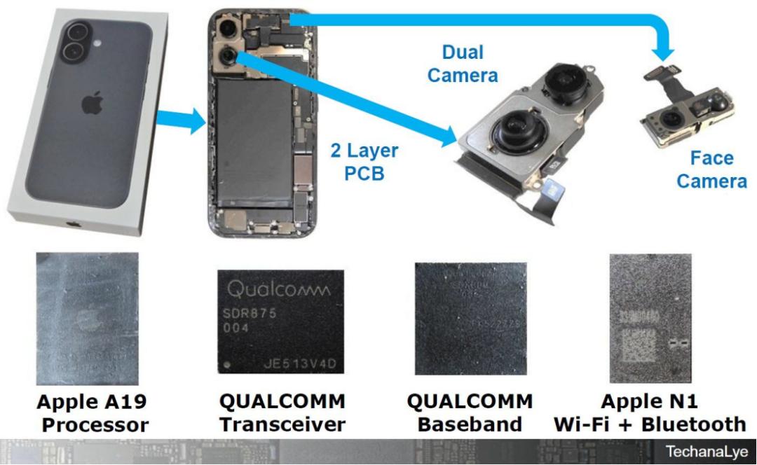 輕薄背后的取舍？iPhone 17 Air 全面拆解