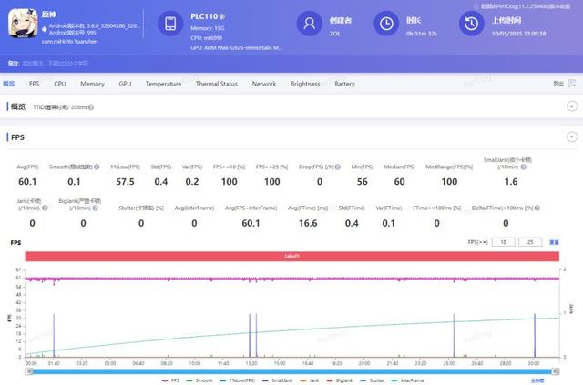 重度打手游,用支持旁路充电的手机到底有多爽?