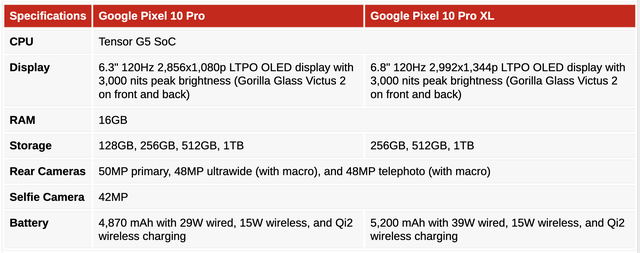三星三折疊，蘋果拼輕薄：2025 下半年旗艦機前瞻